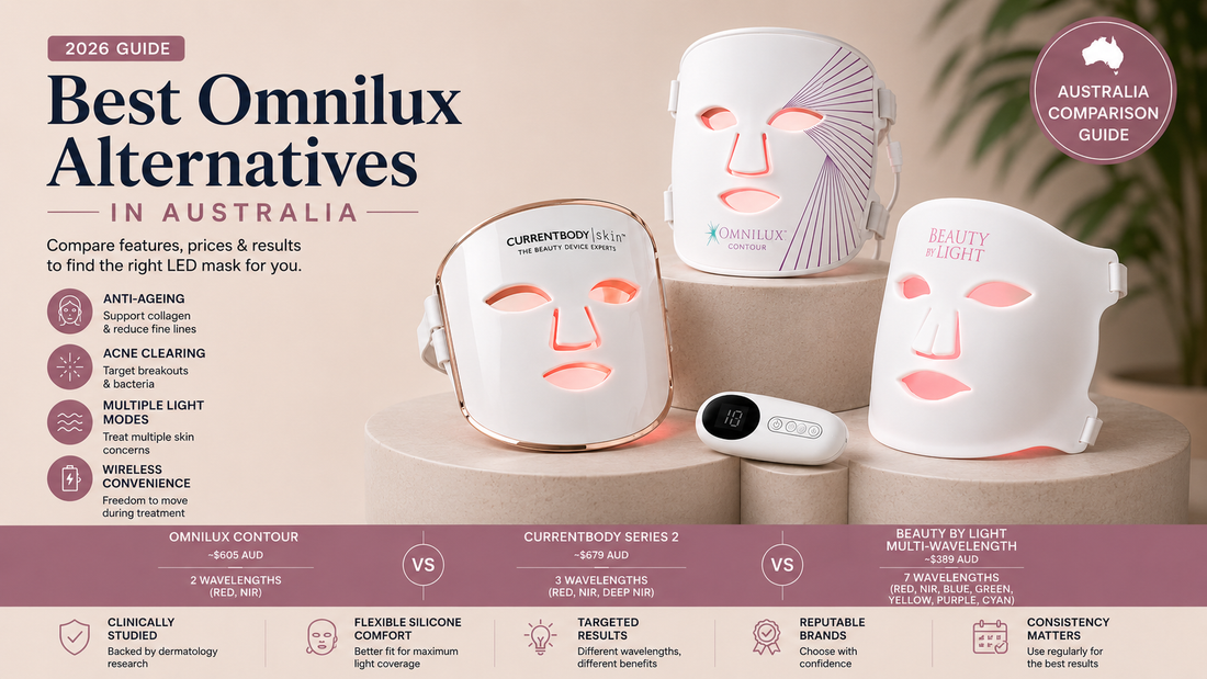 Best Omnilux Alternatives in Australia (2026 Comparison Guide)