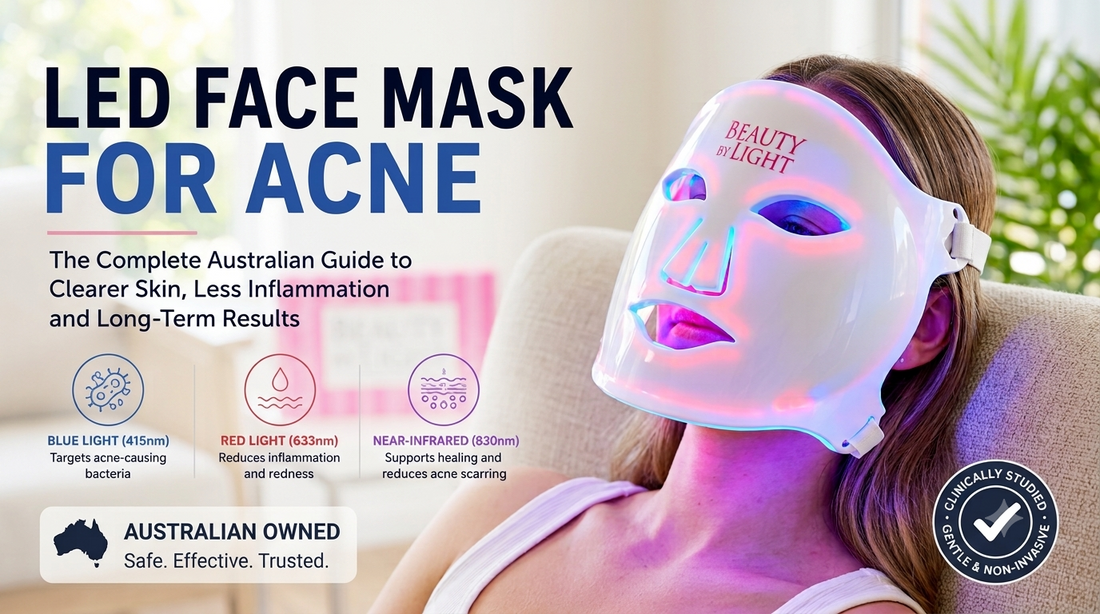 LED Face Mask for Acne blog. On the right, a young woman relaxes while wearing the glossy white Beauty by Light LED mask, which emits a dual therapeutic blue and red light glow. On the left  Long-Term Results.