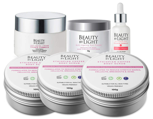 VIP SKINCARE LUXURY PACK