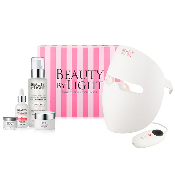 Ultimate Anti Aging Treatment Pack